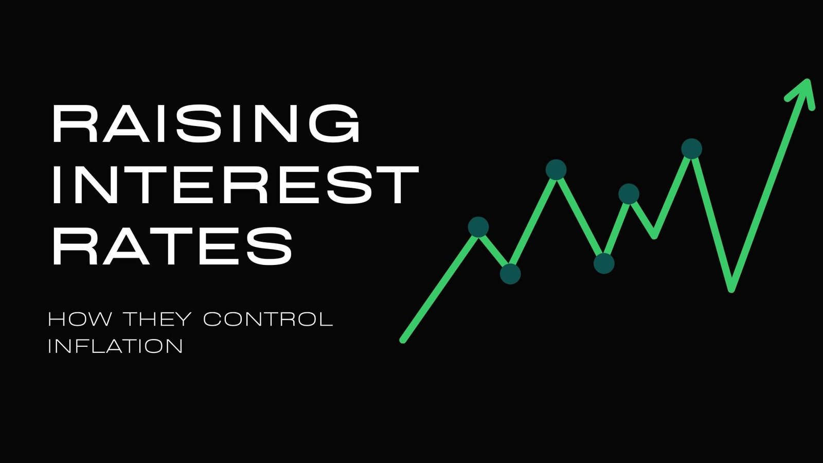 Raising Interest Rates | How They Control Inflation